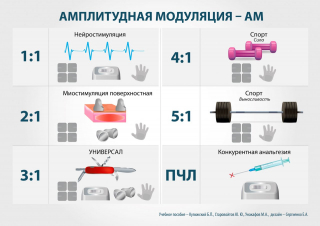 СКЭНАР-1-НТ (исполнение 01)  в Сарапуле купить Медицинская техника - denasosteo.ru 